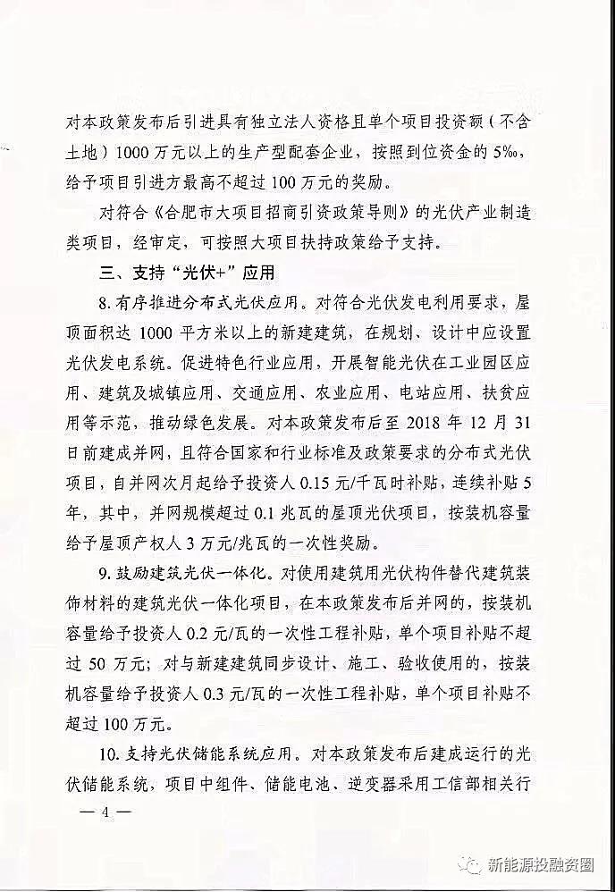 【重磅】合肥分布式光伏給予投資人0.15元/千瓦時(圖4)