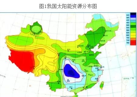 詳解在水處理行業光伏發電系統設計要點(圖1) 光伏發電補貼
