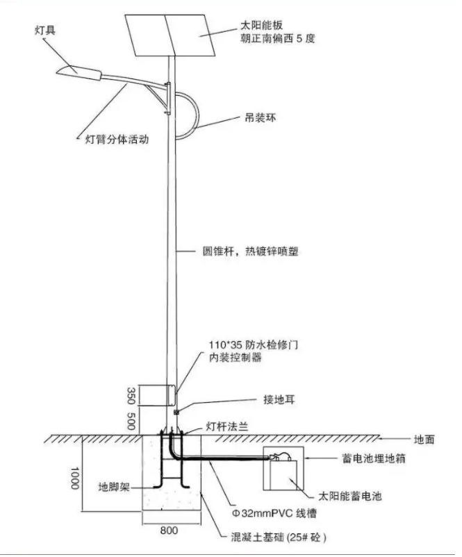 太陽能發(fā)電一般一套家用多少錢?